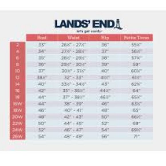 NWT LANDS' END 3/4 SLEEVE PONTE PLEATED COLUMN ZIP BACK DRESS COBALT BLUE 6P - Picture 12 of 12